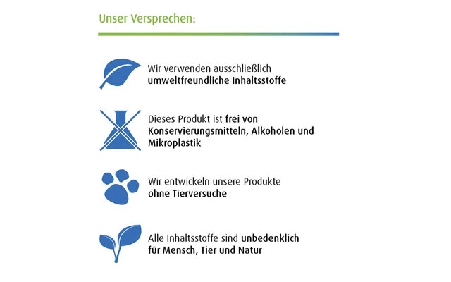 MWK Bionik MicroClean Berger Edition Mikrobiologischer Allzweckreiniger 500 Ml – Bild 3